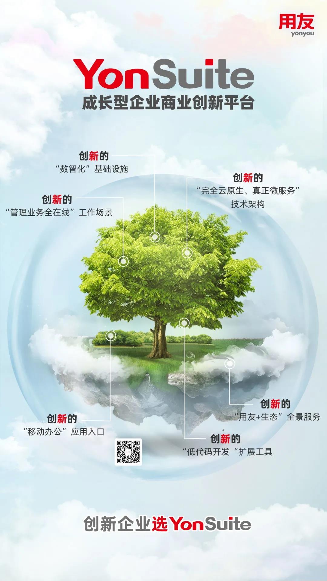 2021用友YonSuite與創(chuàng)新企業(yè)共舞2021用友YonSuite與創(chuàng)新企業(yè)共舞