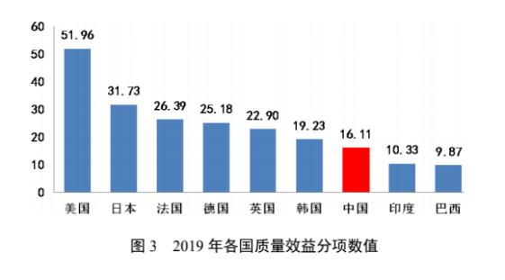 BAT你追我趕，搶占工業(yè)智造的制高點