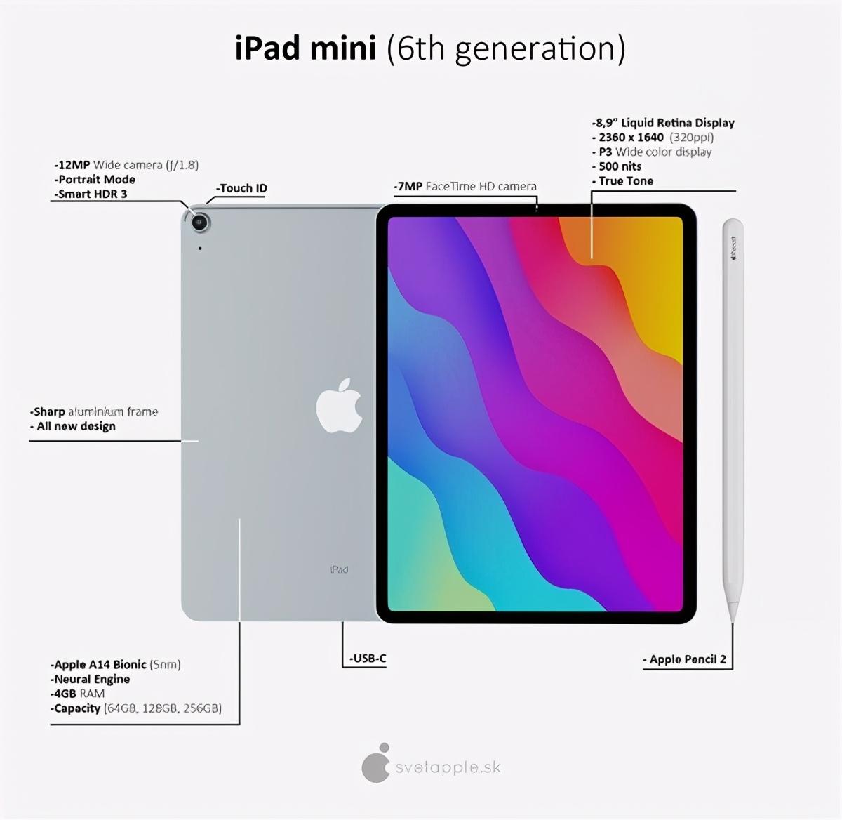 iPadmini6渲染圖曝光，頂部全面屏設計，售價或近4000元