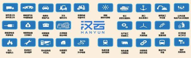 雙跨的徐工漢云，工業(yè)互聯(lián)網(wǎng)的「造物主」