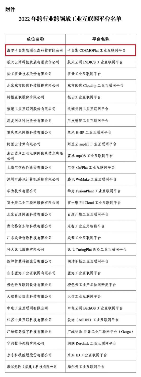 國(guó)家隊(duì)頭把交椅，卡奧斯憑什么穩(wěn)坐四年