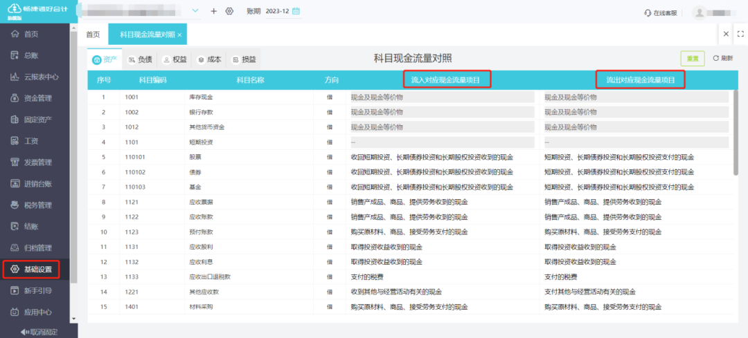 如何自動生成和修改現(xiàn)金流量表？企業(yè)會計實務(wù)！